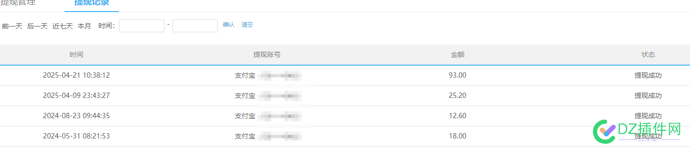 2898友链网站认证总是通不过，咋整？ 