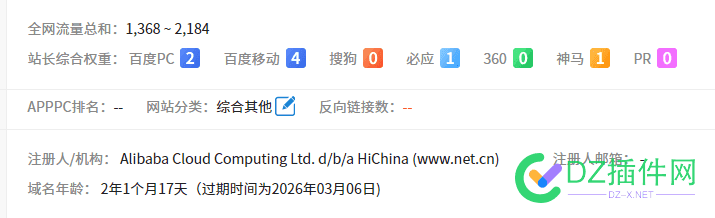给同志们打点鸡血，我的网站成功售出了 