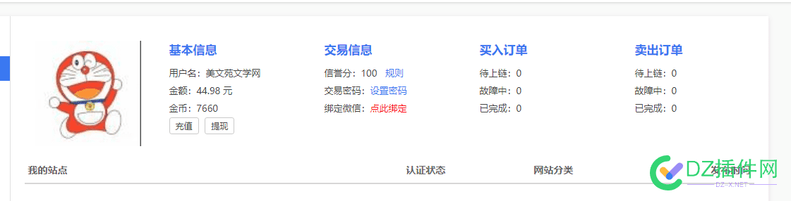 明天可以提现了啊，感谢4414 