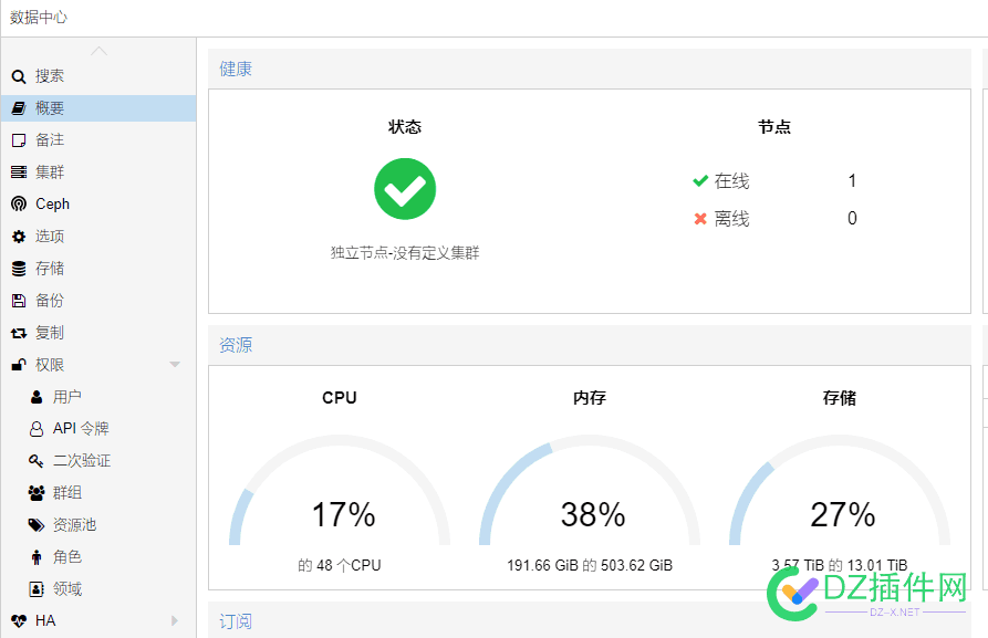 讲道理，插件显示这就鸟样，不能怪我不分析吧？ 