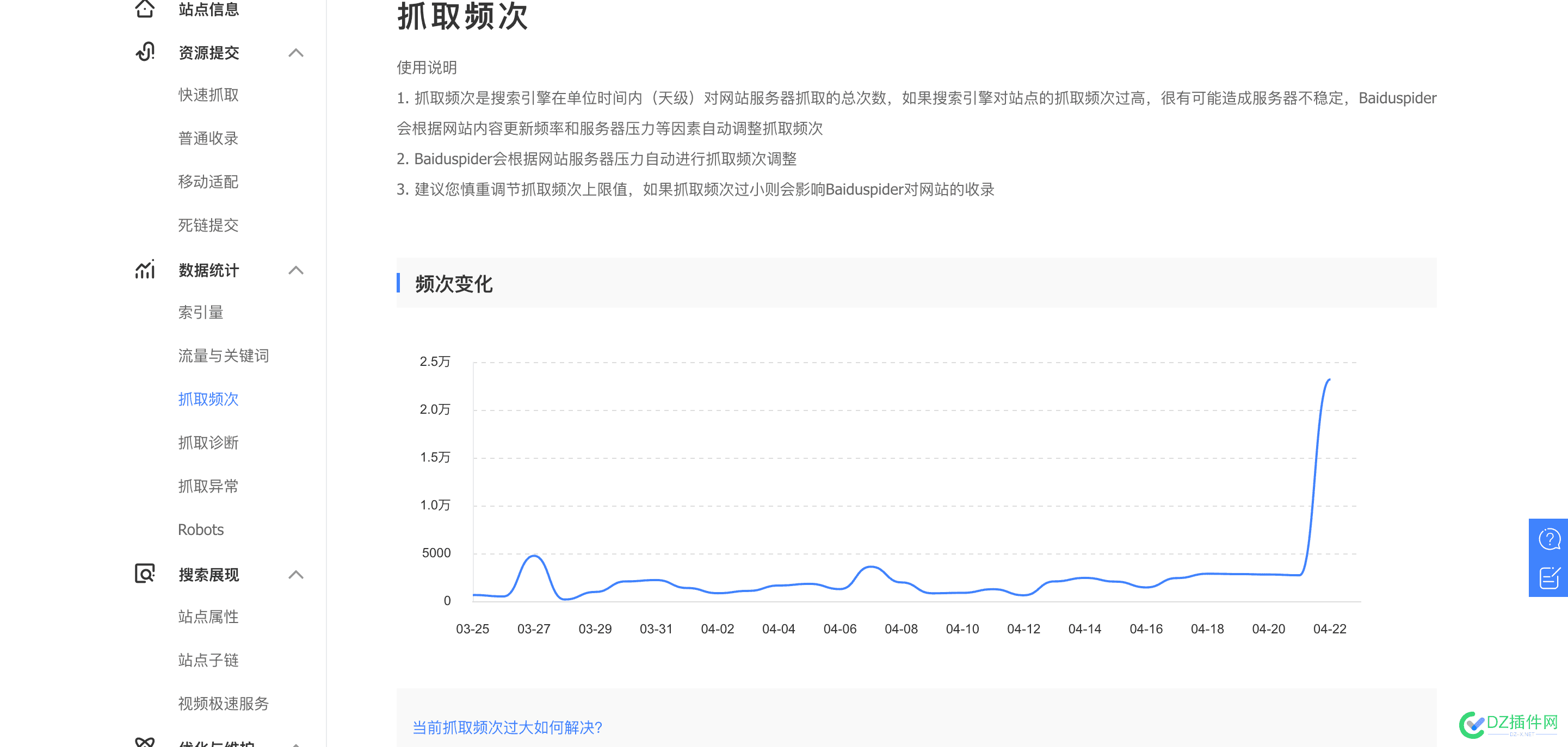 抓取频次终于回来了。 抓取频率