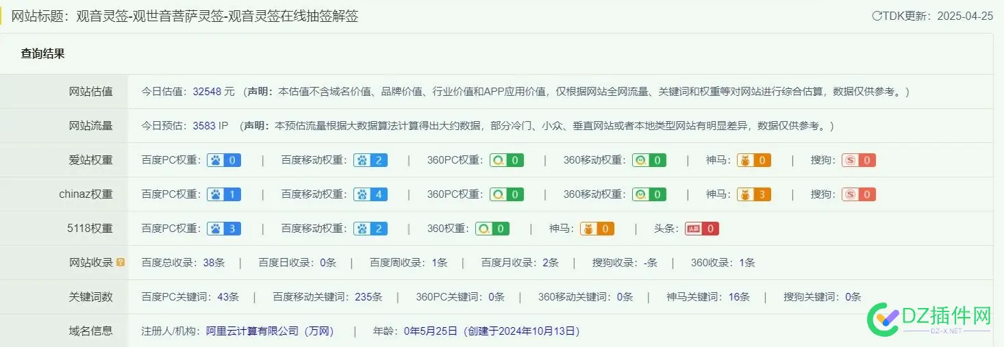 有没有大佬收站？低价出，这数据咋样 咋样,数据,低价
