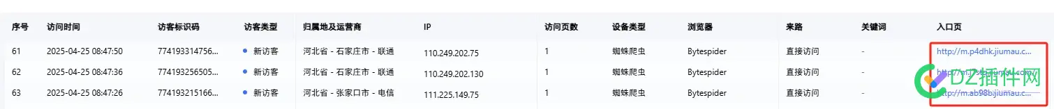 网站统计到的入口页面是别人的灰色网址是啥情况，有啥好的解决办法嘛 统计,页面,灰色,网址,办法