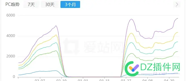 百度不干我我还真TM不习惯 创作背景,作品特色,禁播事件,社会影响