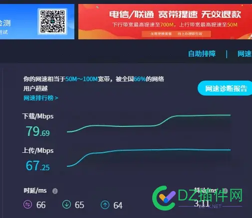 来发个关于慈云数据的，这是要干啥？？？【后续已更新】 