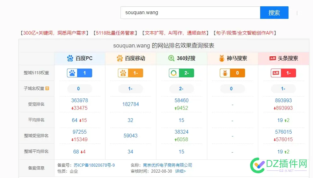 今年1月5号上的站，自然建站没怎么推，头条还有权重？ 权重,头条,今年,1月