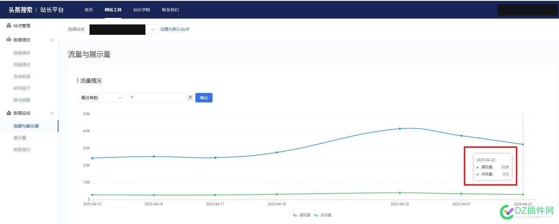 今年1月5号上的站，自然建站没怎么推，头条还有权重？ 权重,头条,今年,1月