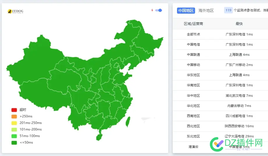 新版大陆CDN上线！30+大陆节点+海外加速，支持WebSocket，低至2元月起！ cdn 国内,国内cdn加速,cdn 海外,大陆节点下载