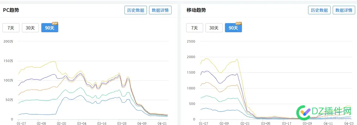 爱问教育移动端被K掉了 爱问账号,爱问vip