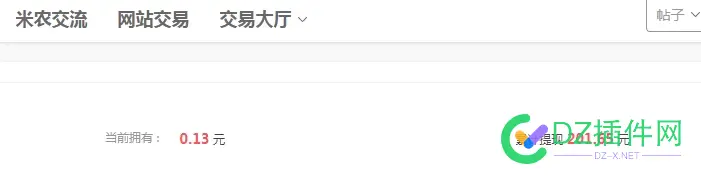 这个在社区算什么水平？ 社区好么