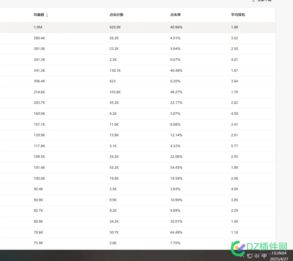 免费送必应SEO优化，敢合作的来 必应com,必应入口,必应big