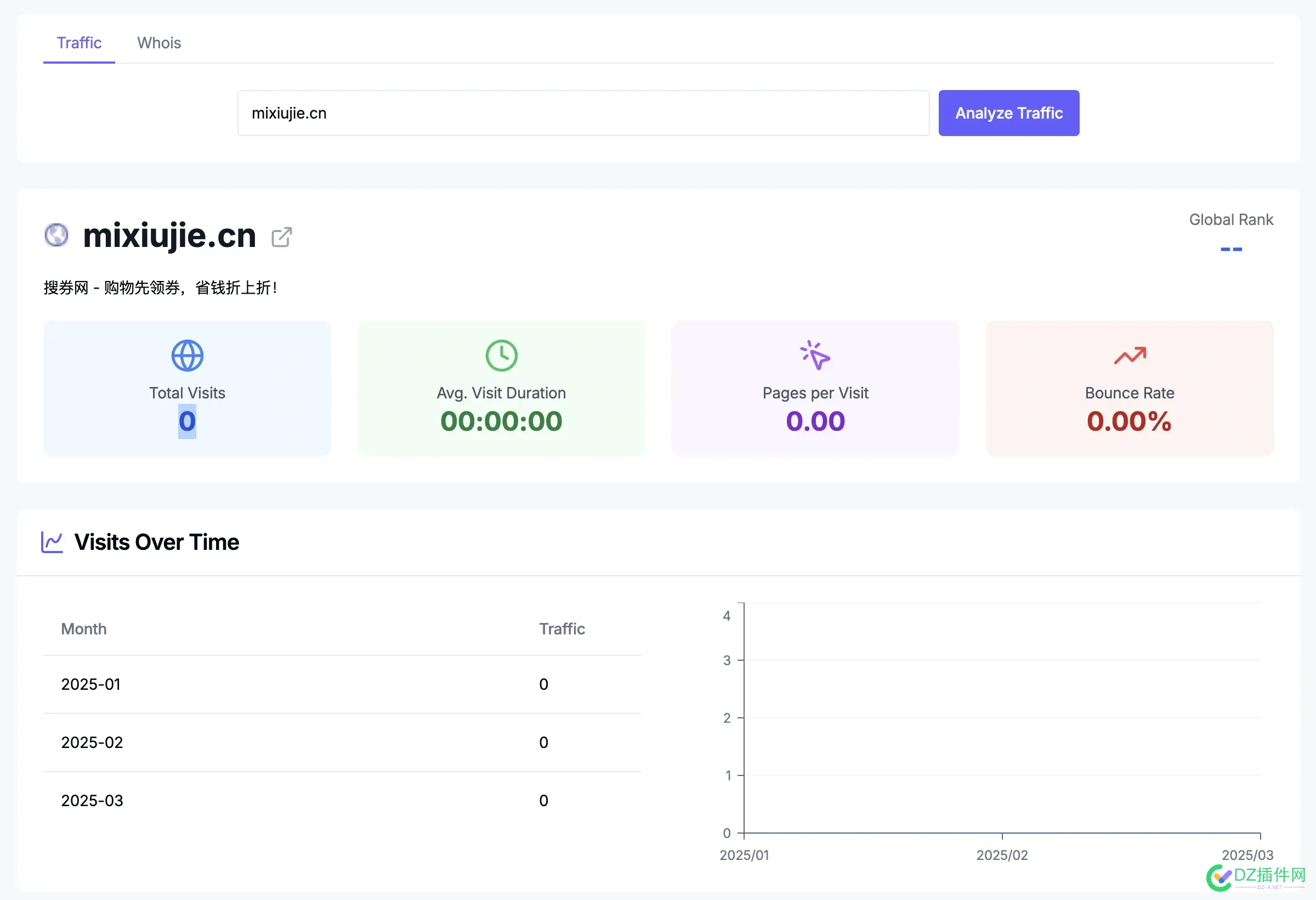 终于知道为什么要将蜘蛛爬虫算进去了 