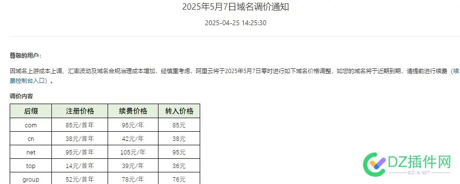 域名又涨价了，看不懂，网站越来越不行了域名怎么还涨价 域名会涨价吗,域名还值钱吗,域名太贵