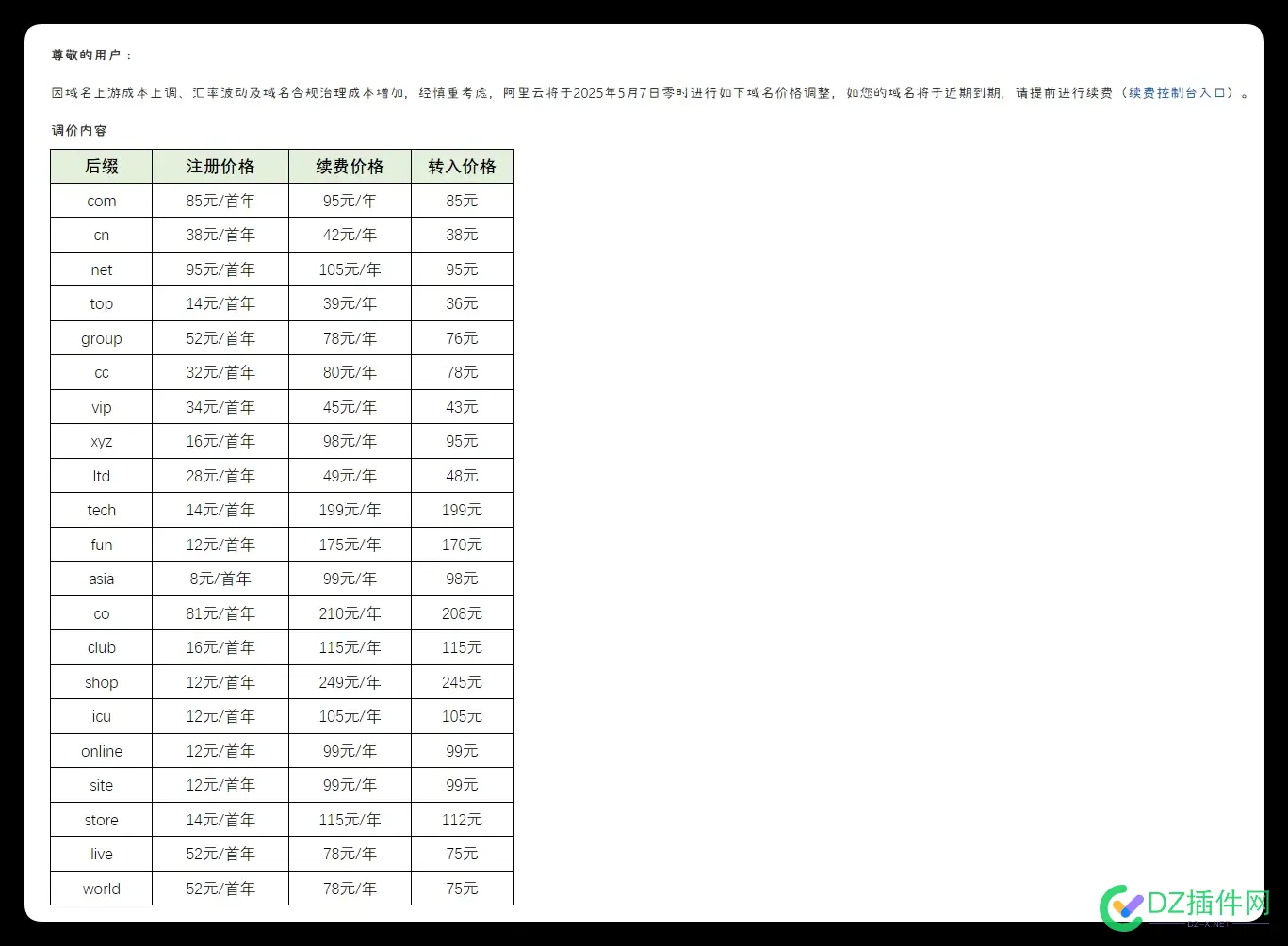 站长断层了吗？开始从域名搞钱了。。。 站长ping,站长百度百科,站长资讯平台,站长解释,站长工具百科