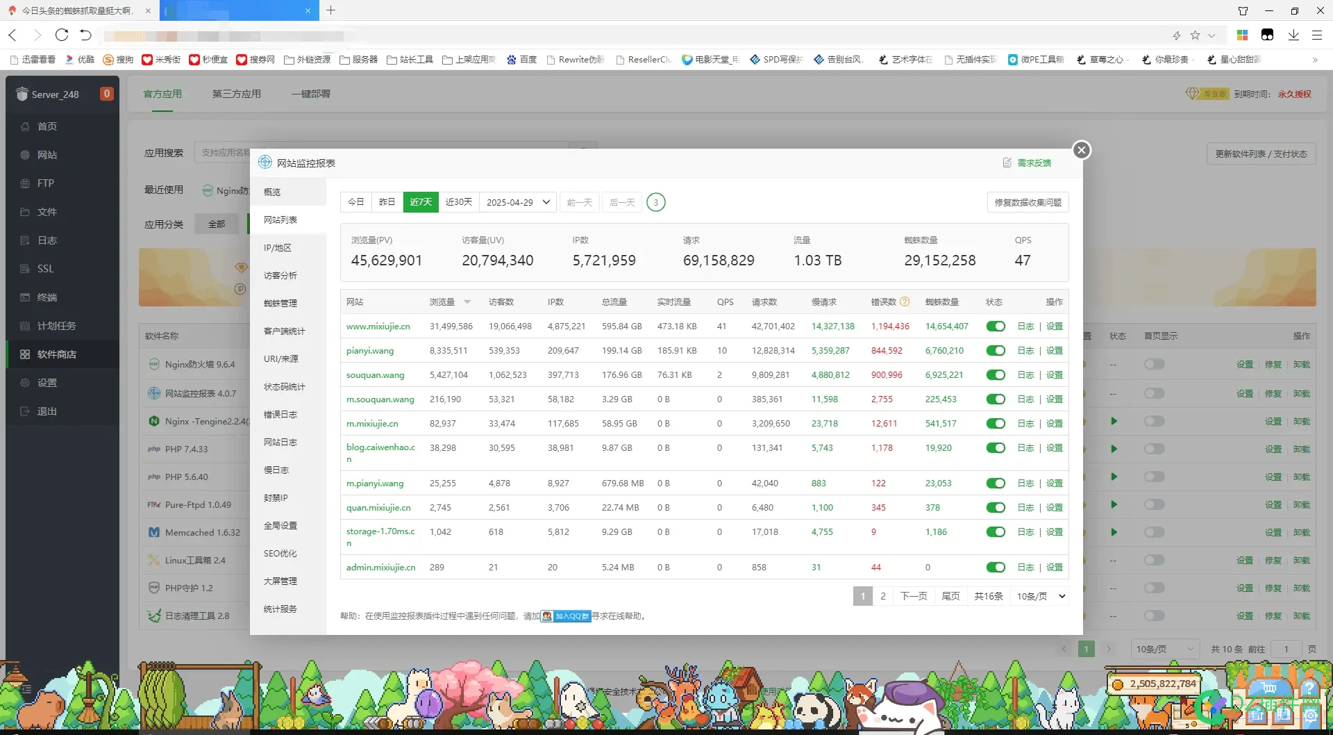 今日头条的蜘蛛抓取量挺大啊，一天20万+++ 今日头条 抓取