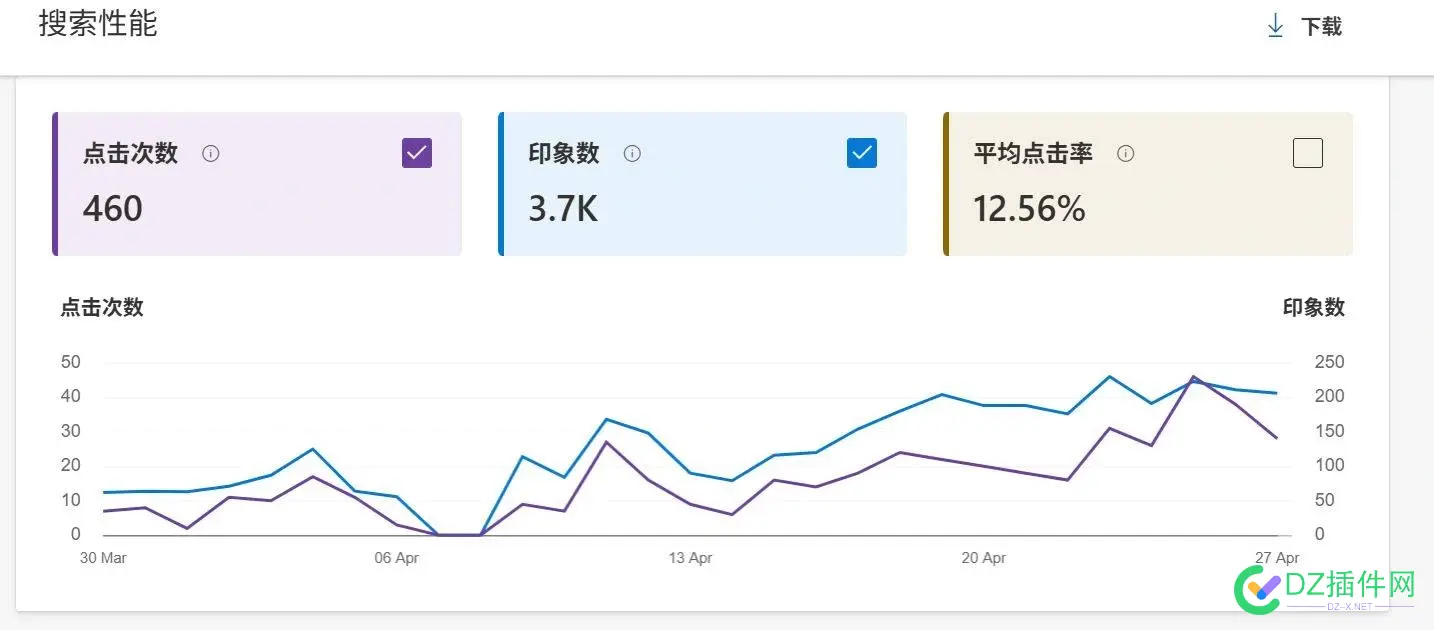 作为新人的我，来4414啦 做新人作文,作为一名新人