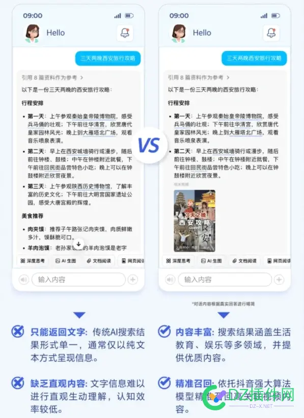 抖音AI搜索能力开放 可为第三方应用提供更丰富内容 抖音搜索api,抖音 搜索引擎,抖音搜索工具,抖音智能搜索,抖音搜索机制