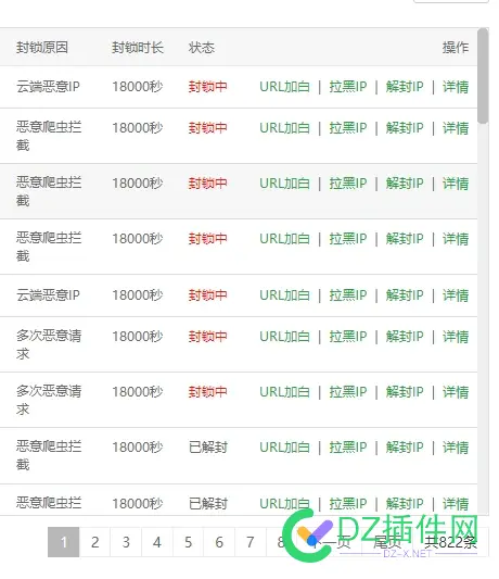 宝塔Nginx免费防火墙确实不错的啊 