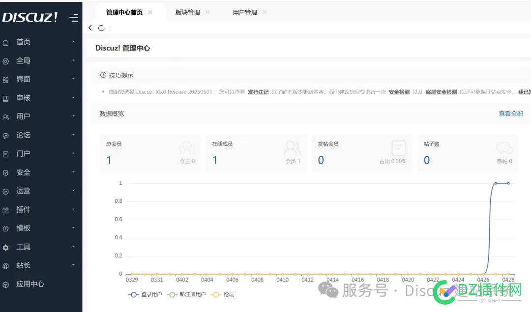 Discuz！X5.0开发者预览版2025年5月1日如约发布 Discuz! X5.0持续经典，架构重塑 discuzq开发,discuz开发者api,discuz开源,discuz开发文档