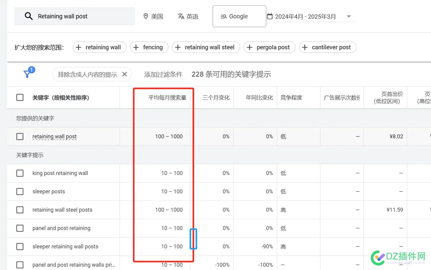 google ads 这个数据是一个数据范围，有没有办法看到准确的数据 google ads api,google ads data hub,谷歌ads,googledata
