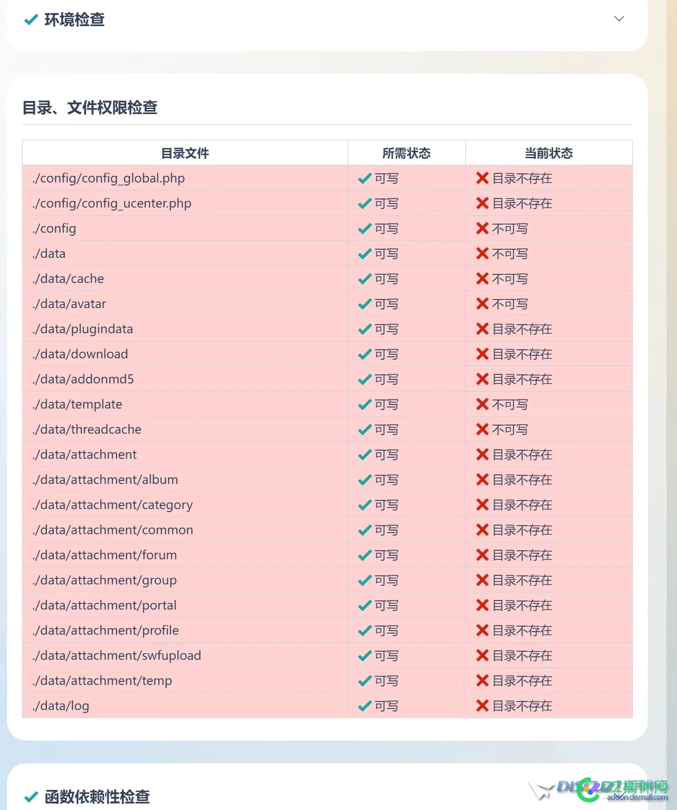 discuzx5.0安装测试，一直提示没权限 discuz 权限设置,discuz 安装