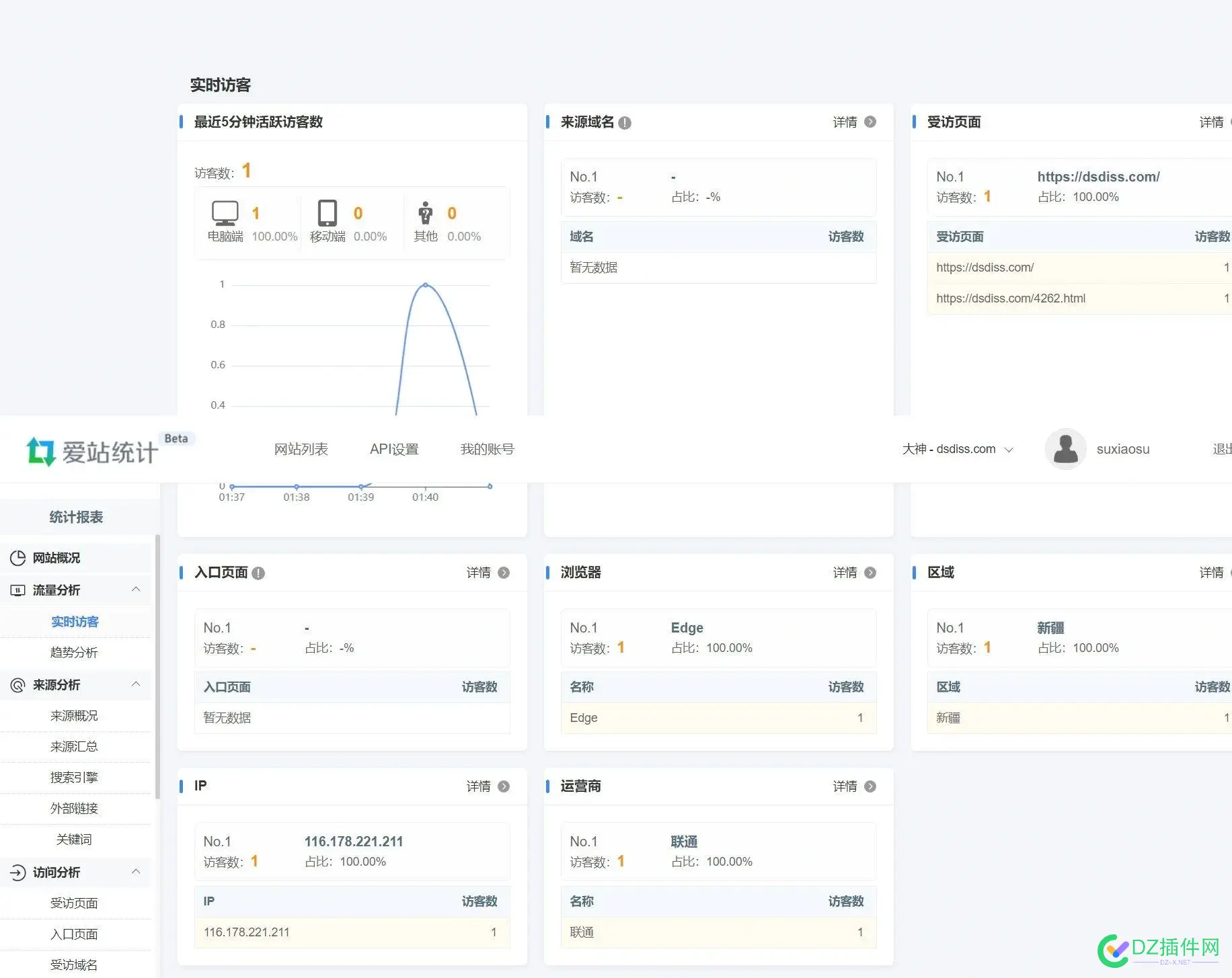 最好用的网站实时统计工具：爱站统计。没有之一！！！ 网站统计app,网站 统计