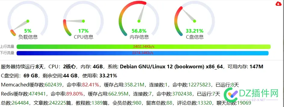 帝国伪静态咋搞来着？ 帝国,大佬,指教,静态,有没有
