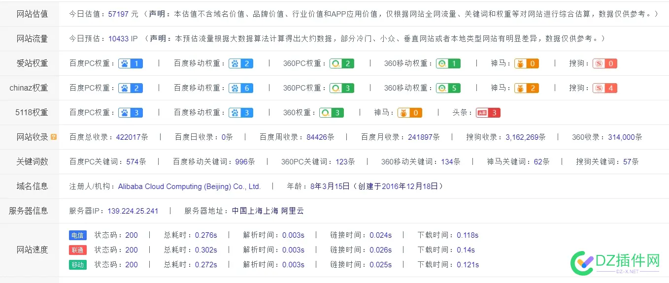 这个网站有源码和数据吗或者类似的 类似于源代码