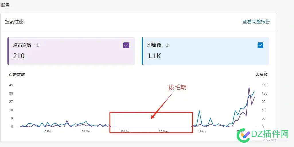 必应拔毛 拔毛,必应,应被,有救
