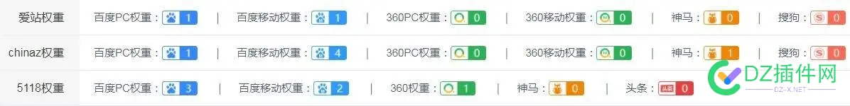想卖掉一个网站，群里有人收吗 网站出售卖