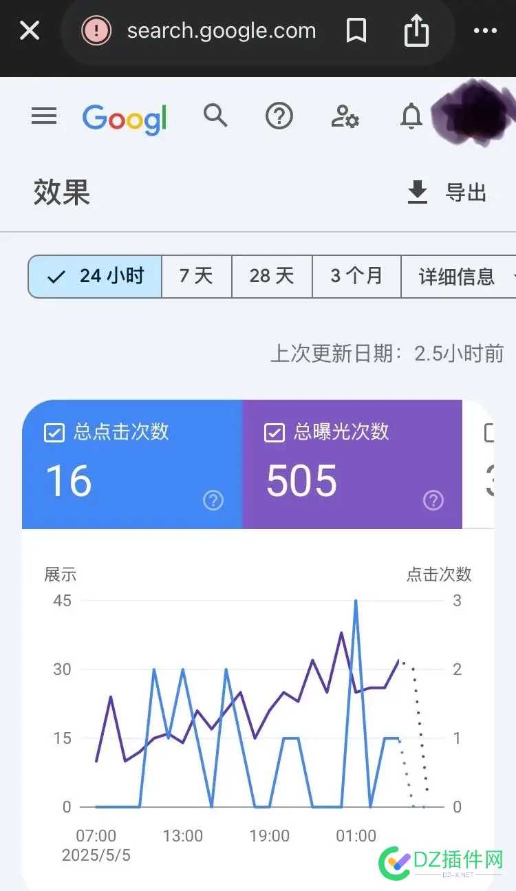 英文站才上线2天，这是谷歌新站福利吗 google英文网站,英文google,英文chrome