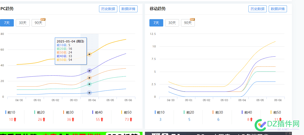 明天派金币，一天一夜没有睡了，电影天堂全新升级 电影,天堂,服务器,存储,权重