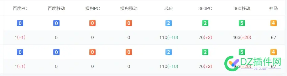 这种站值多少钱呐？ 这种,少钱,站值,来源,不下