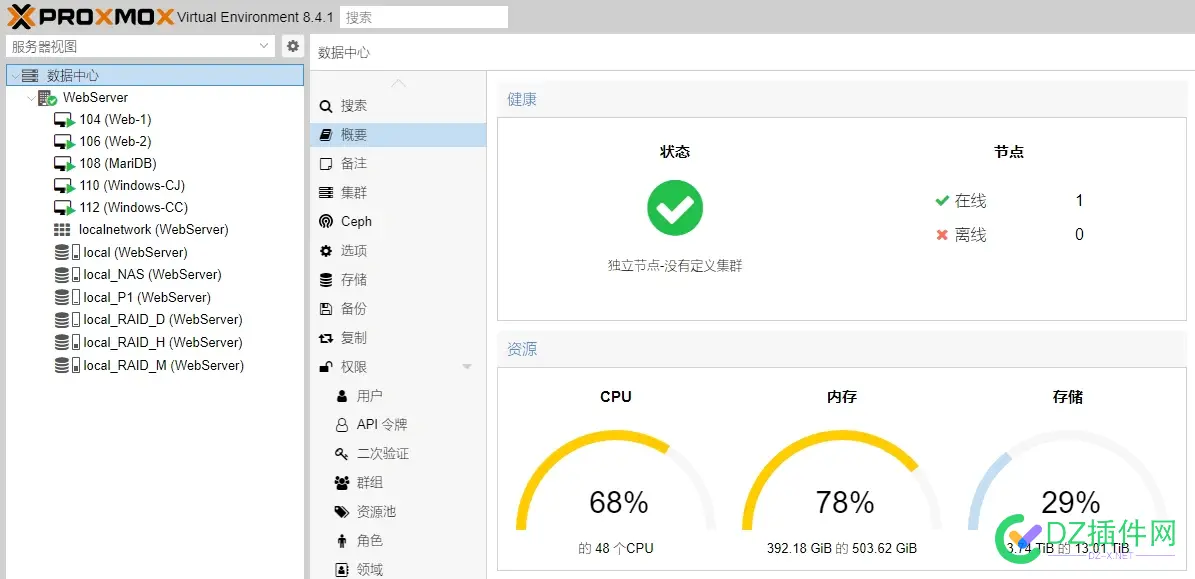 来个技术贴吧【防采集】效果有98%! 