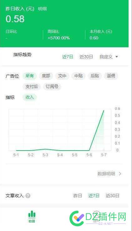 看到这个收入，我又想更新公众号了 看到这个收入