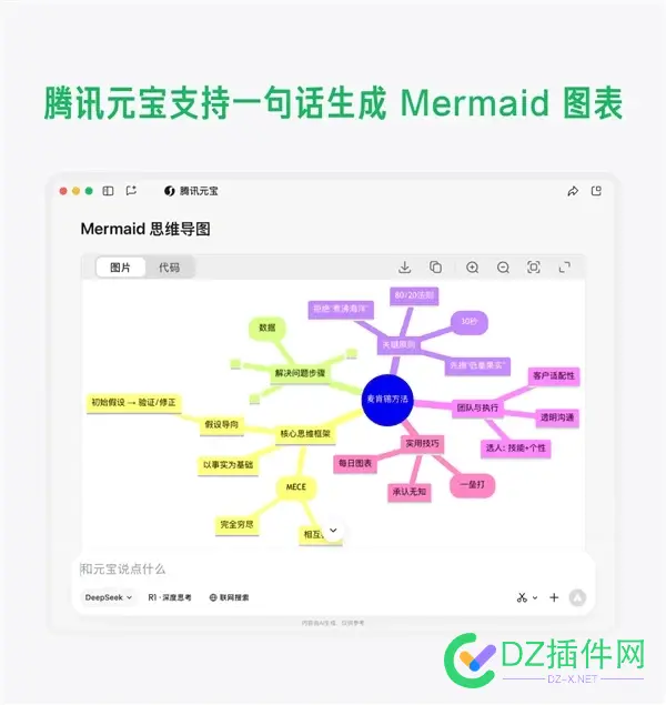 腾讯元宝又叒叕上新：一句话即可生成Mermaid图表 腾讯元宝充值,腾讯金元宝