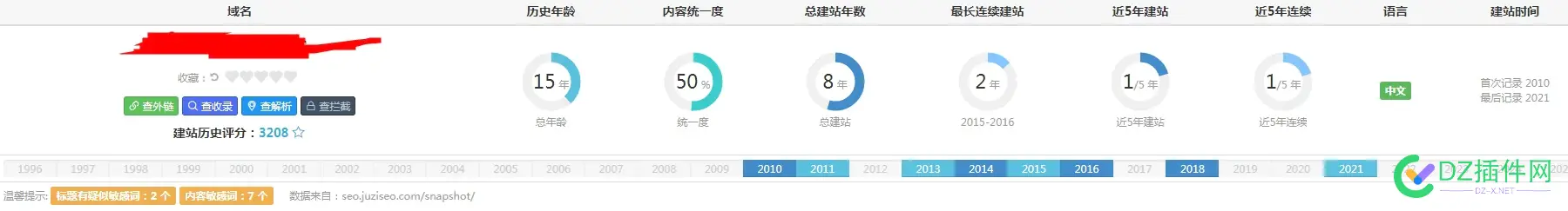 大佬帮忙看一下眼，这域名能买不？ 域名能买吗,域名哪里买好,域名购买便宜