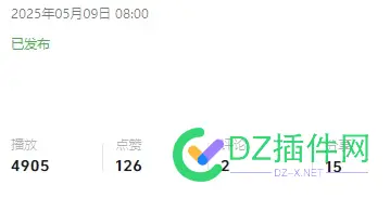 自媒体创业日记-20250509 创业 自媒体