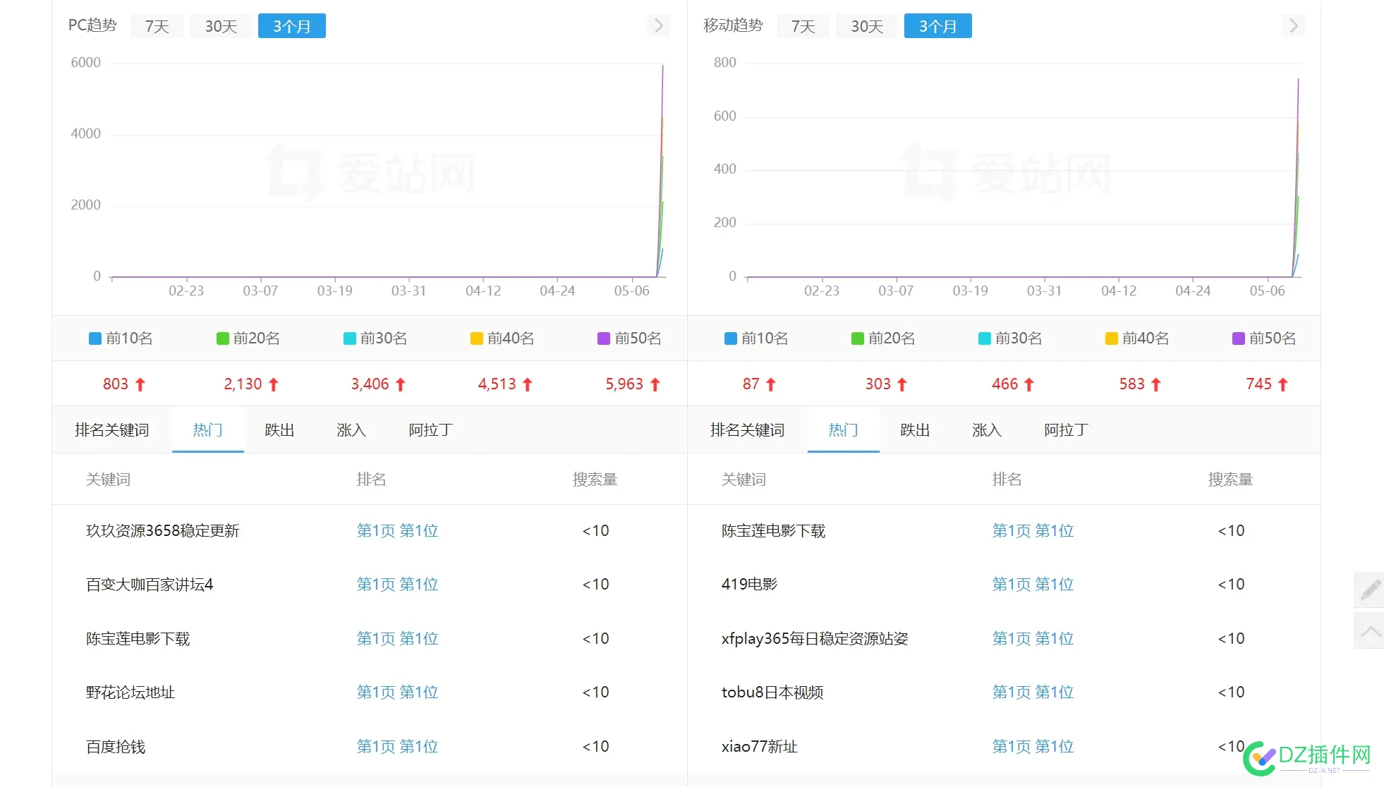 有大佬搞懂了那个mip是怎么做的了吗？ mip是啥,mip zdao,mip-map,mip mep,mip weaoo