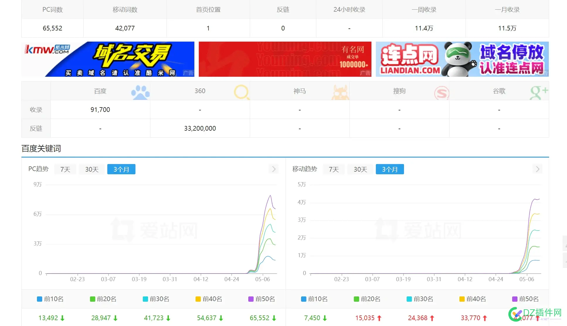 有大佬搞懂了那个mip是怎么做的了吗？ mip是啥,mip zdao,mip-map,mip mep,mip weaoo