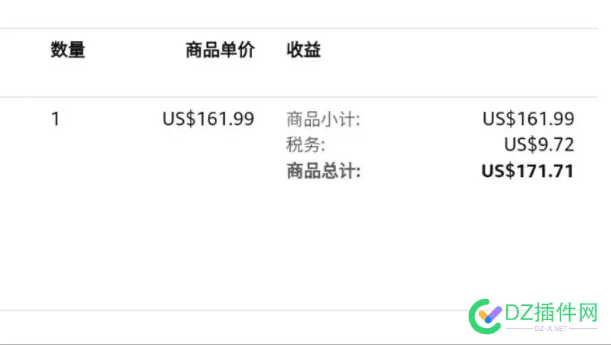 做电商网站也不易，特别是跨境电商 