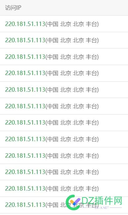 220.181.51.113是百度蜘蛛吗 百度蜘蛛ua
