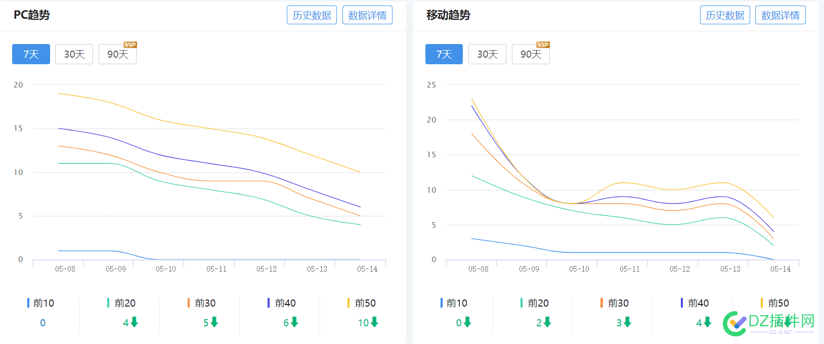 好几个站都这样了，废了废了 好几个,这样,86341