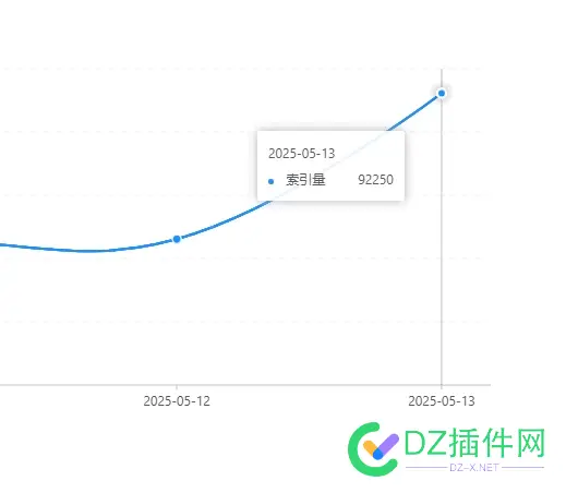 头条索引更新了 大家都去头条站长看看吧 头条搜索首页,头条搜索网站,头条search