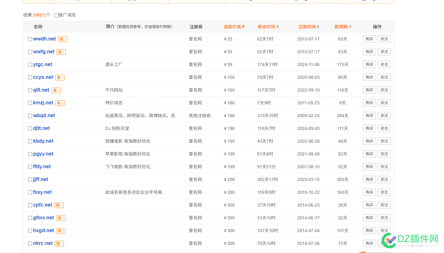 给钱就出，高价收的老米 znjj.net ，快到期了 