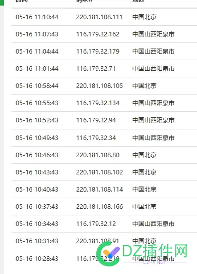 百度蜘蛛不抓新内容怎么办啊 近期发布