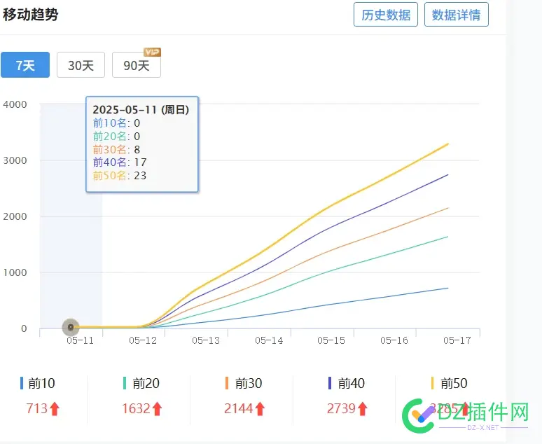 还是有不少牛逼大佬的 不行了,网站,是有,大佬,牛逼