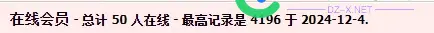 实际在线人员1人，系统显示在线会员50人，这是咋回事？ 在线,50,会员,5086502,Discuz