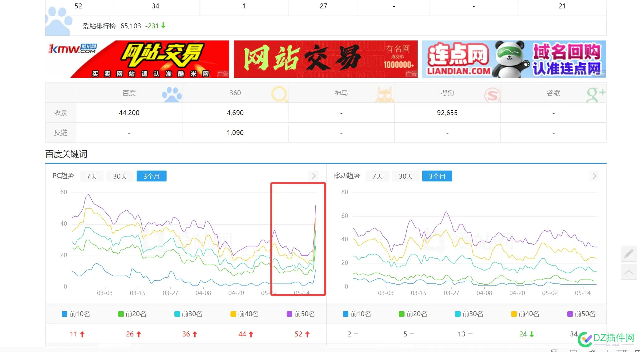 求助！网站被黑恢复之后又被黑了！！！ 