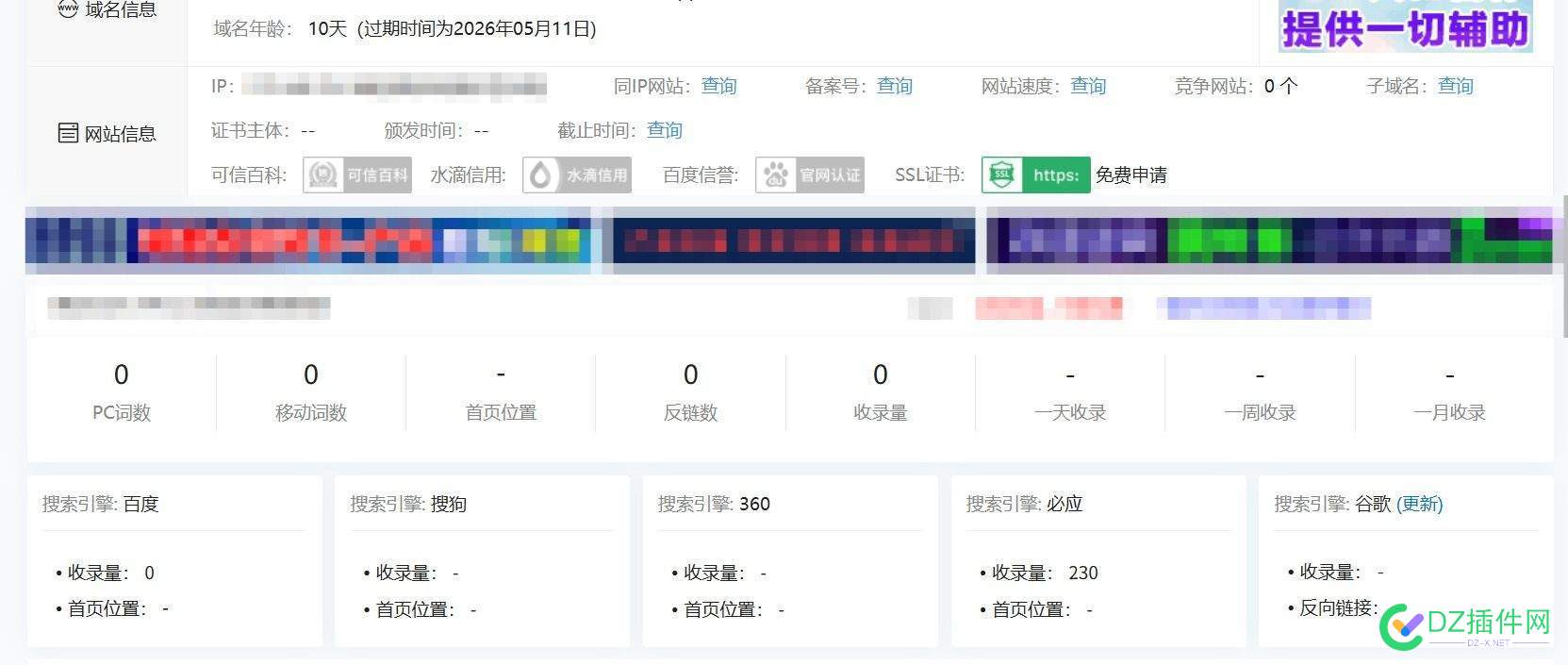 影视站奋斗历程！ 影视站是啥,影视站赚钱吗,影视站怎么做